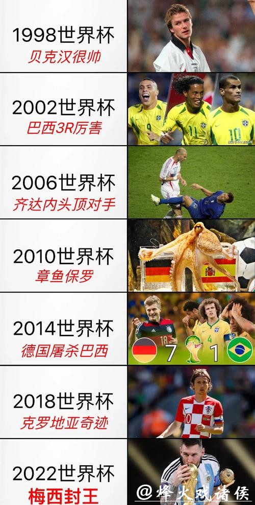 世界杯下注平台的历史背景探讨 世界杯下注平台的历史背景探讨