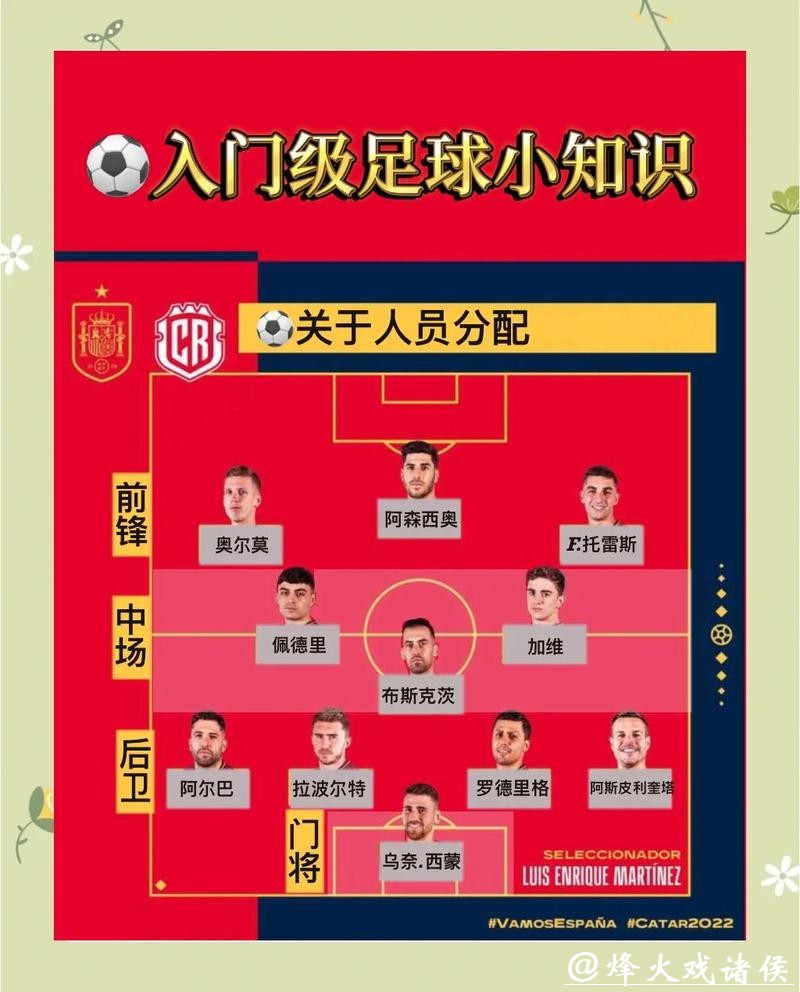 深度解析世界杯滚球玩法与规则指南 深度解析世界杯滚球玩法与规则指南