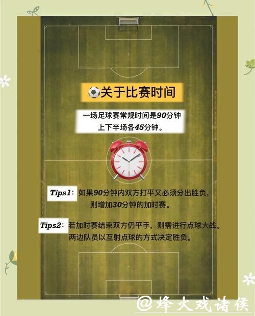 深度解析世界杯滚球玩法与规则指南 深度解析世界杯滚球玩法与规则指南