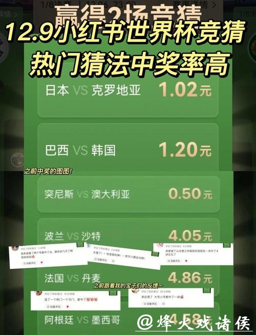 世界杯竞猜抽奖活动如何提高中奖几率 世界杯竞猜抽奖活动如何提高中奖几率