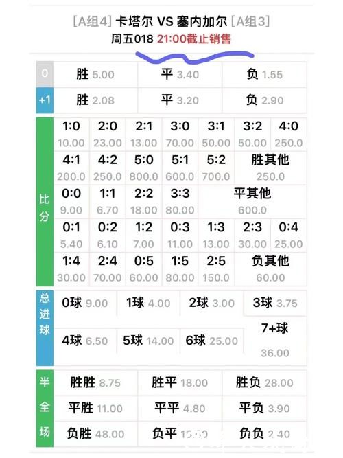 深入解析世界杯外围平台的赔率计算方式 深入解析世界杯外围平台的赔率计算方式