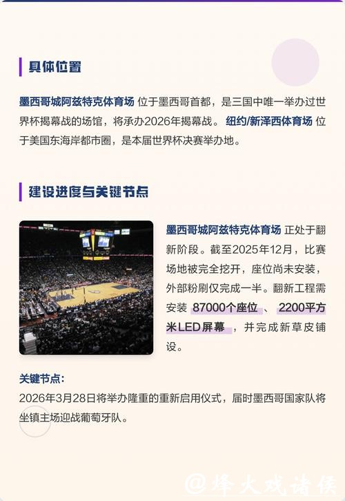 2026世界杯比赛场馆设计亮点及特色 2026世界杯比赛场馆设计亮点及特色